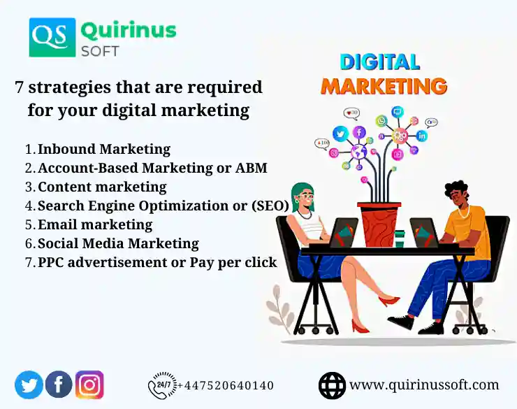7 strategies that are required for your digital marketing